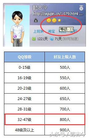 qq添加好友功能被暂停如何解决（QQ添加好友功能不能用了怎么办）