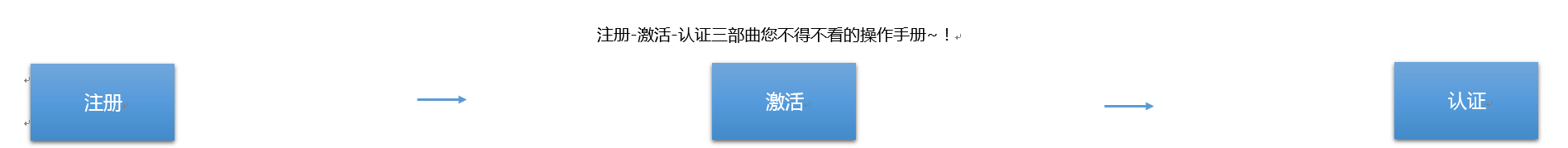 支付宝企业账户怎么开通（快速开通支付宝企业账户方法）