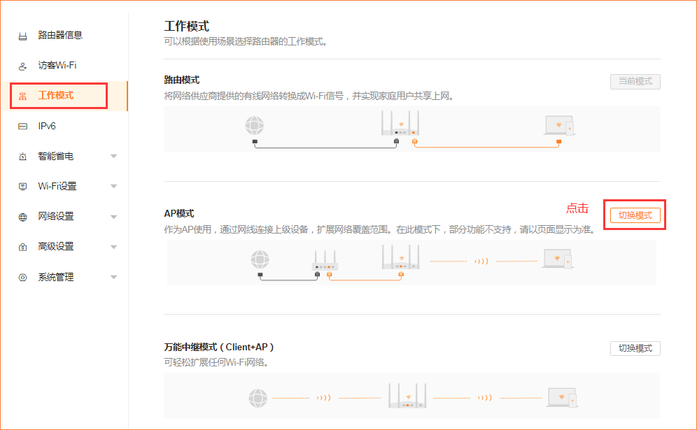 路由器有几种工作模式（路由器各种模式的区别）