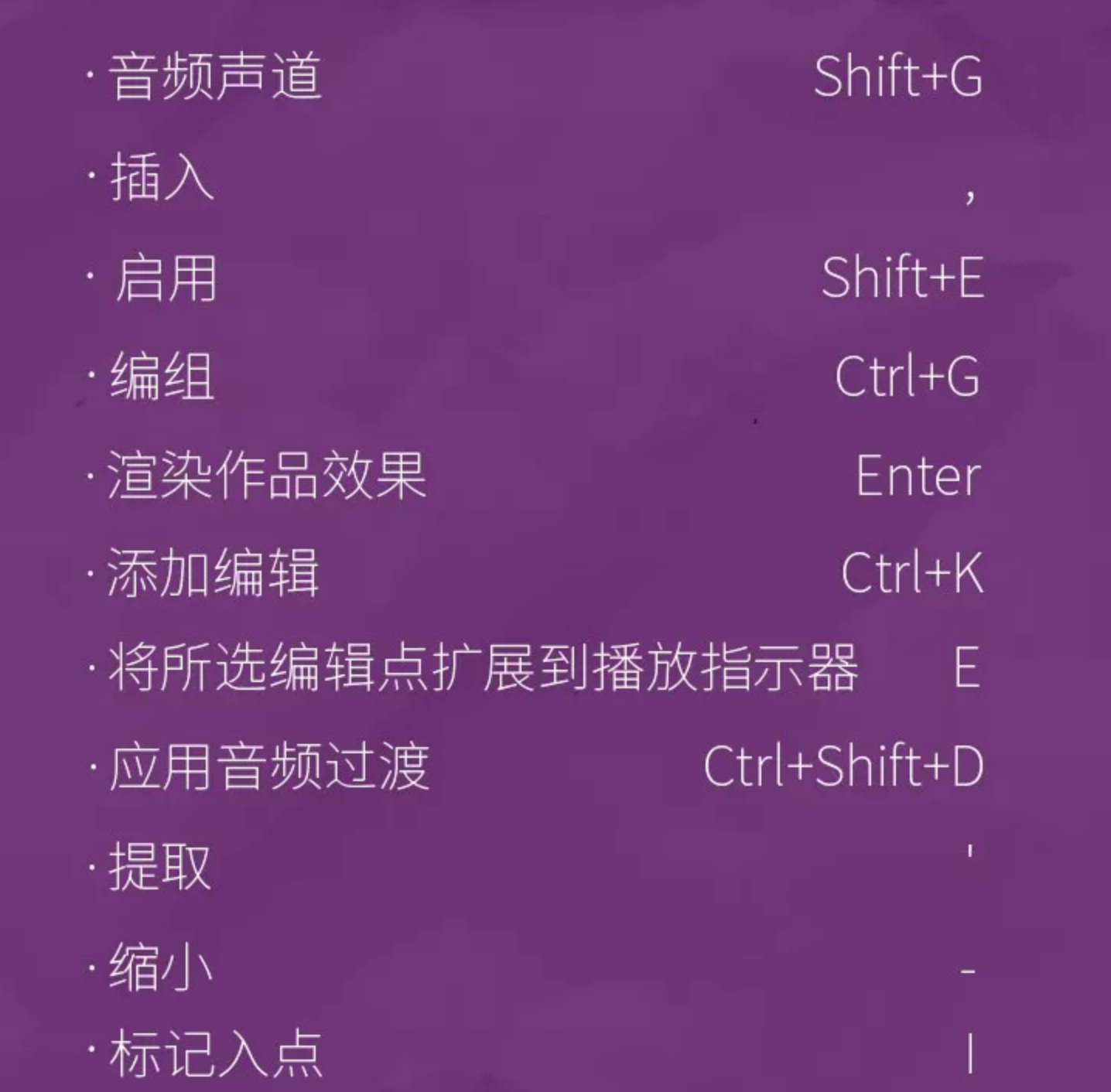 PR超实用快捷键合集(最全pr入门技巧盘点)