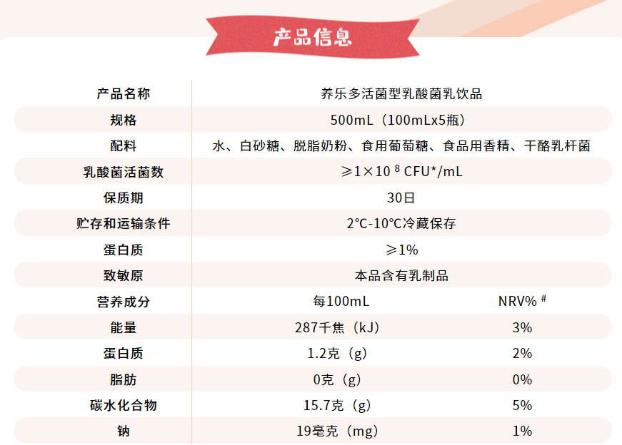 你最爱喝的“国产饮料”，一半来自日本