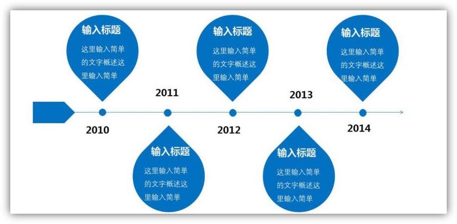 年度工作总结ppt怎么做（幻灯片制作技巧总结）