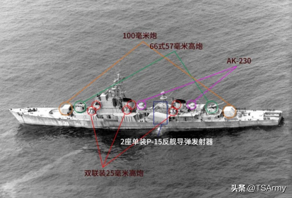 朝鲜的海军实力情况（朝鲜海军作战舰艇盘点）