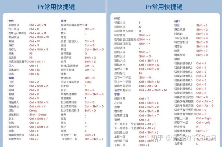 电脑视频剪辑软件推荐（电脑视频剪辑怎么做）