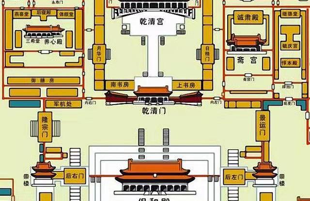 军机处的设立思维导图图片