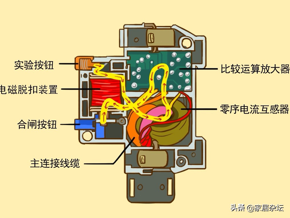 过载保护器原理图片