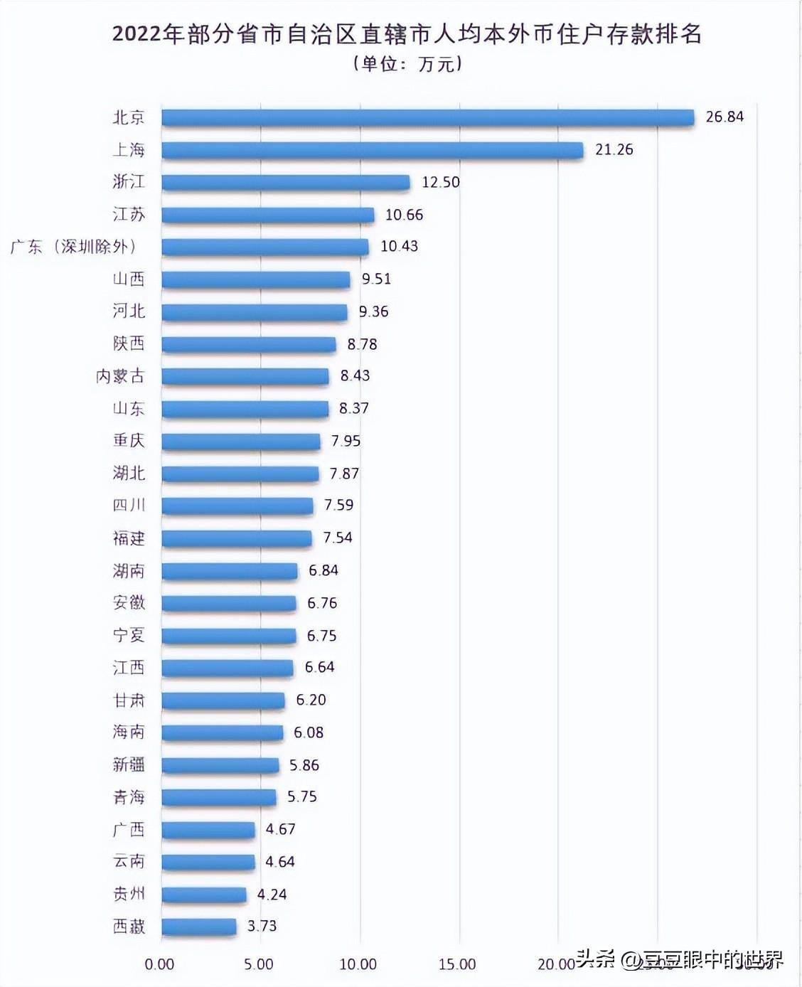 为什么中国的老百姓不敢花钱，只会攒钱（这三件事情，才是老百姓拼命存钱，不敢花钱的根本原因！）