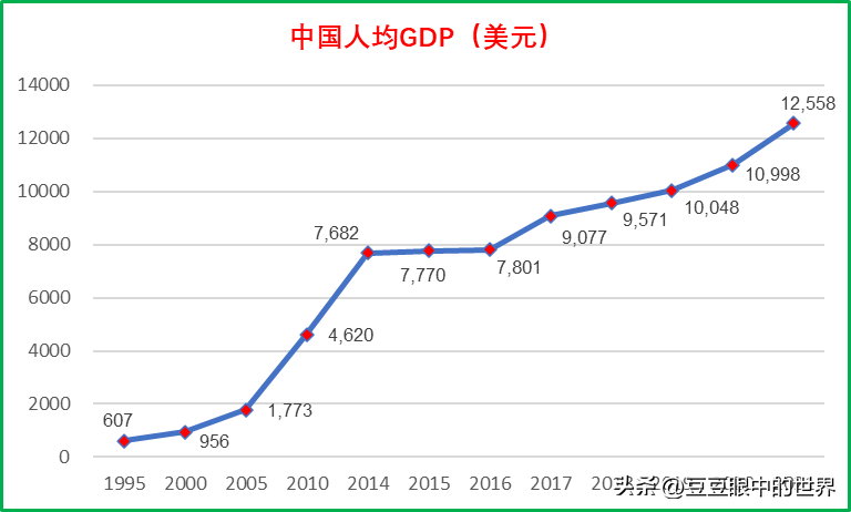 口嗨一时爽，浙大学霸因发表辱华言论，公务员招考被拒绝录用！