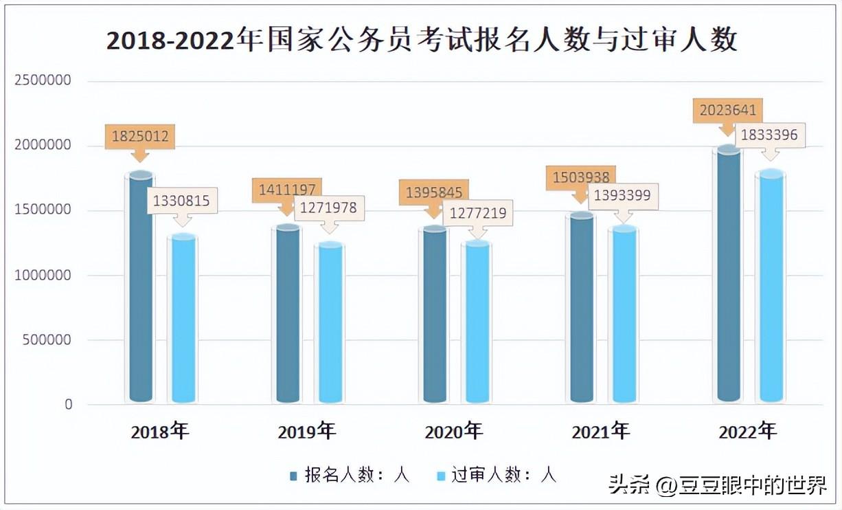 口嗨一时爽，浙大学霸因发表辱华言论，公务员招考被拒绝录用！