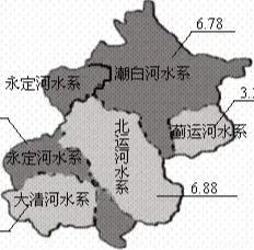 北京市在什么地方？北京市人文，地理，经济，历史简介