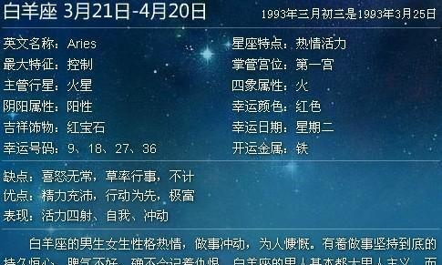 2月2日是什么星座