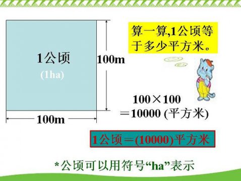 平方米和公顷怎么换算